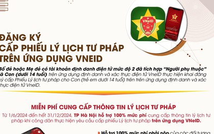 Các bước xin cấp phiếu Lý lịch tư pháp trên ứng dụng VNeID