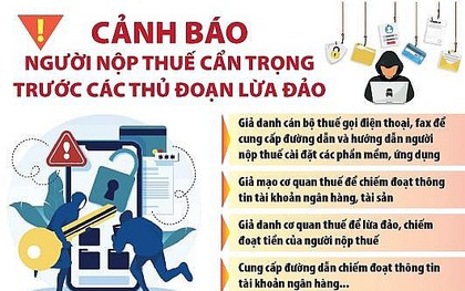 Người đàn ông ở Bình Định bị lừa 102 triệu đồng vì chiêu lừa nộp thuế bất ngờ