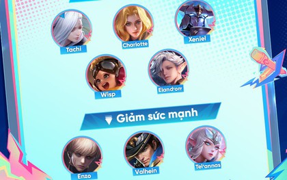 Liên Quân Mobile: Đây là những thay đổi mùa giải mới siêu quan trọng, game thủ nào cũng nên biết!