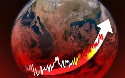 Năm 2024 có khả năng là năm nóng nhất trong lịch sử, các kỷ lục nhiệt độ liên tiếp bị "xô đổ"