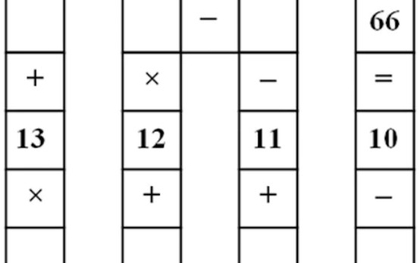 Phép tính của học sinh lớp 3 khiến người lớn "hoa mắt" khi tìm đáp án