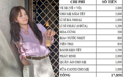 Lương 15 triệu, cô gái 24 tuổi đăng 1 bức ảnh khiến hàng ngàn người trầm trồ