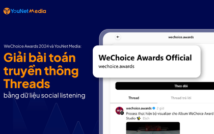 YouNet Media hợp tác cùng WeChoice Awards 2024: Chiến dịch đo lường & Tối ưu truyền thông trên Threads bằng dữ liệu Social Listening