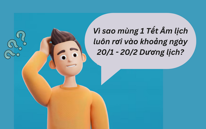 Vì sao mùng 1 Tết luôn rơi vào khoảng từ 20/1 đến 20/2 Dương lịch?