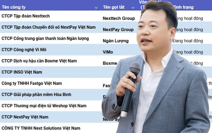 Toàn cảnh hệ sinh thái nghìn tỷ của Shark Nguyễn Hòa Bình trước khi bị bắt