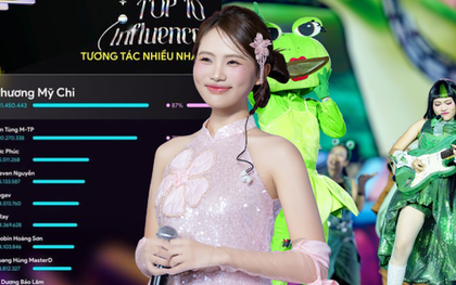 Không cản nổi Phương Mỹ Chi