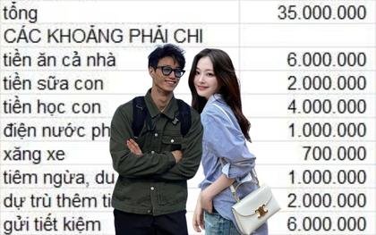 Cách chi tiêu khó chê của vợ chồng thu nhập 35 triệu đồng, tiết kiệm hơn 1 nửa