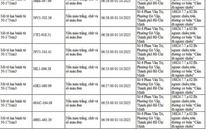 294 chủ xe đi ngược chiều, đi trên vỉa hè có biển số sau nhanh chóng nộp phạt nguội theo Nghị định 168