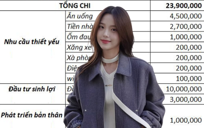 Cách người lương 24 triệu làm “tiền đẻ ra tiền”