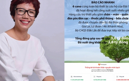 Mẹ Thiện Nhân và hành trình cứu trợ người dân vùng lũ