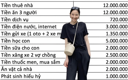 Cô vợ trẻ than thở: Nhà 3 người ở Smart City, tiêu hết 50 triệu/tháng, tháng nào phát sinh nhiều khoản còn phải đi vay