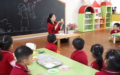 Bảng lương giáo viên mầm non năm 2026