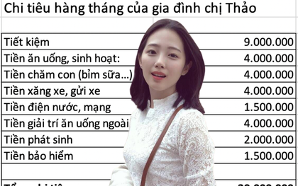 Ở nhà chăm con, tiêu lương 30 triệu của chồng: Mẹ bỉm Hà Nội vẫn tiết kiệm gần 1 chỉ vàng nhờ cách "tiêu ngược"