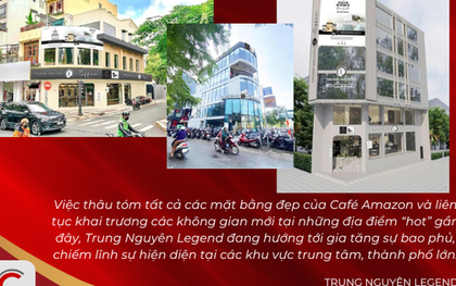 Nóng: Trung Nguyên thâu tóm loạt vị trí đắc địa của chuỗi cafe Amazon để lại, đặt mục tiêu có 3.000 cửa hàng