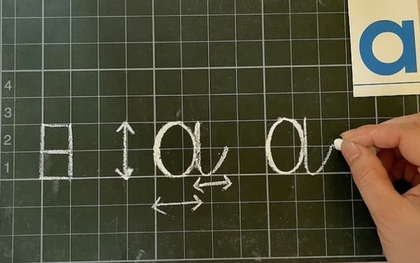 Từ tiếng Việt nào có nhiều chữ "A" nhất?