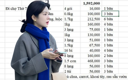 Nhà 5 người 1 tuần ăn chưa hết 1,6 triệu: Bức ảnh tiết lộ lý do