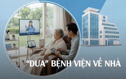 Y tế tại nhà và chăm sóc từ xa: Sự dịch chuyển của hệ thống chăm sóc sức khỏe hiện đại trong kỷ nguyên số