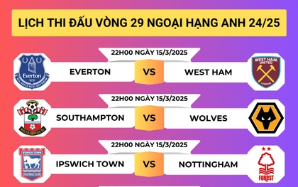 Lịch thi đấu vòng 29 Ngoại hạng Anh 2024/2025: Rực lửa derby London