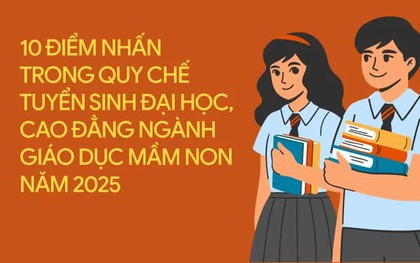 10 điểm nhấn trong Quy chế tuyển sinh đại học năm 2025