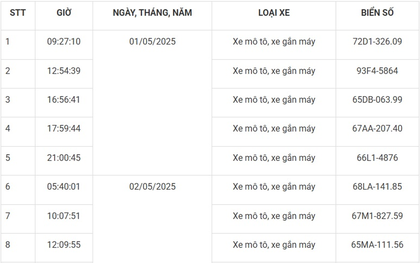 169 xe máy mang biển số sau nhanh chóng nộp phạt nguội theo Nghị định 168
