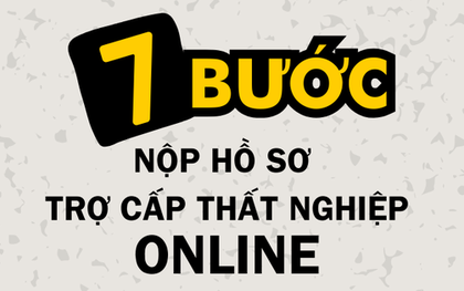 Infographic: Hướng dẫn cách nộp hồ sơ trợ cấp thất nghiệp online