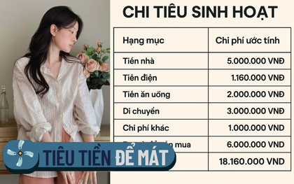 Bảng chi tiêu của cô gái độc thân sống ở Hà Nội: Không thấy sai ở đâu nhưng sao lại sốc thế!