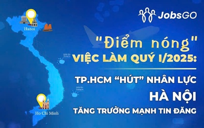 Bản đồ việc làm Việt Nam Quý I/2025: Những gam màu khác nhau ở các tỉnh thành