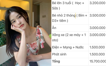 Lương chưa tới 20 triệu vẫn lái ô tô đi làm, tiền xăng bằng tiền ăn cả tháng