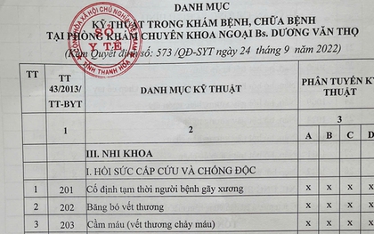 Vụ người phụ nữ tử vong bất thường: Vì sao bệnh nhân vào bệnh viện khám lại ra phòng khám tư mổ?