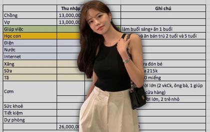 Khoản tiền lạ của cặp vợ chồng lương 26 triệu, nuôi 6 người: Lời giải thích khiến dân mạng “quay xe”