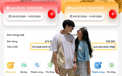 1 tuần kiếm hơn 300 triệu đồng, cặp vợ chồng tiết lộ bí quyết không lo thiếu tiền