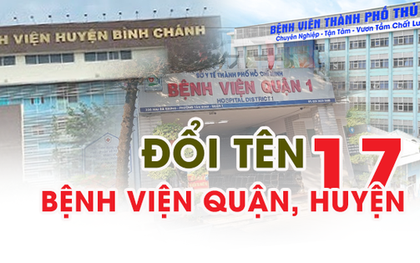 Chi tiết tên gọi mới của 17 bệnh viện quận, huyện tại TP HCM