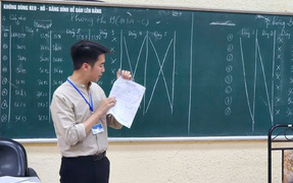Kết quả thi tốt nghiệp THPT thấp hơn điểm học bạ 2,26