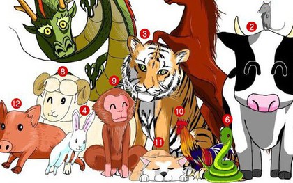 3 con giáp được cát tinh hỗ trợ, chốt hạ năm Ất Tỵ trong sự giàu có, viên mãn bậc nhất