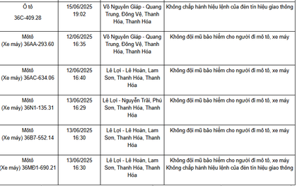 Loạt xe có biển số sau nhanh chóng nộp phạt nguội theo Nghị định 168: hầu hết vi phạm lỗi có mức phạt lên tới 20 triệu đồng