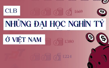 1 đại học thu về 3.800 tỷ đồng/năm, bằng cả Bách khoa Hà Nội và 2 trường khác cộng lại: Mỗi ngày trường bỏ túi gần 10,5 tỷ đồng