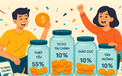 Cách áp dụng quy tắc 6 chiếc lọ để quản lý tài chính