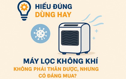 Máy lọc không khí: Không phải thần dược, nhưng có đáng mua?