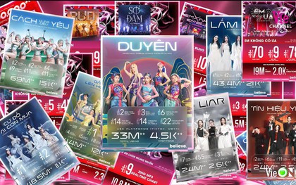 Sau Concert Em Xinh "Say Hi": Nhạc Việt đã sẵn sàng bước ra thế giới?