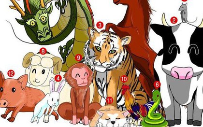 Hết tháng 7 âm có 3 con giáp tạm biệt vận xui, bước vào giai đoạn hoàng kim, tình tiền đều viên mãn