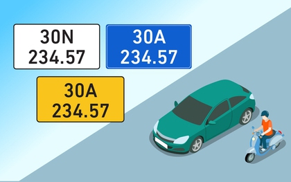 Những điều cần biết về biển số ô tô theo luật mới từ 2025