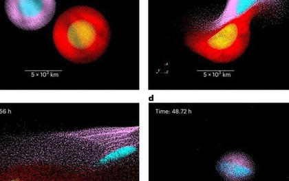 Hệ Mặt Trời từng có 2 Sao Thủy?