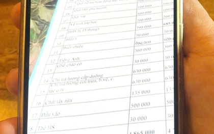 Phụ huynh choáng váng với các khoản thu ở một trường học miền núi