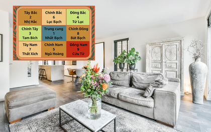 Cửu Cung Phi Tinh năm 2026 Bính Ngọ: Bản đồ năng lượng trong nhà và cách sắp đặt để đón vận may, ai xây nhà hoặc mua nội thất cần chú ý!