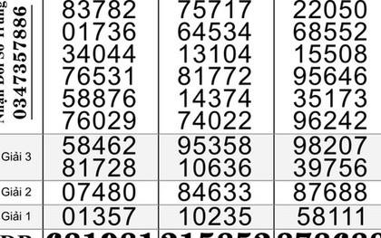 Xổ số miền Nam: Nhiều công nhân vui mừng vì trúng số dịp Tết Dương lịch