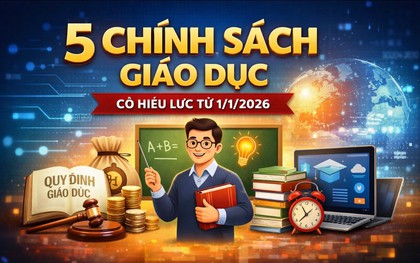 5 chính sách giáo dục mới có hiệu lực từ 1/1/2026