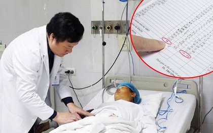 Cuộc gọi trong đêm từ vùng biên giới và hạnh trình giành giật sự sống cho sản phụ gặp biến chứng, đe dọa tính mạng cả 2 mẹ con