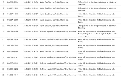 139 chủ xe không thắt dây an toàn, sử dụng điện thoại… có biển số sau nhanh chóng nộp phạt nguội theo Nghị định 168