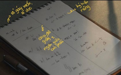 Một cuốn sổ trong Can This Love Be Translated? khiến dân biên - phiên dịch xem mà nổi da gà