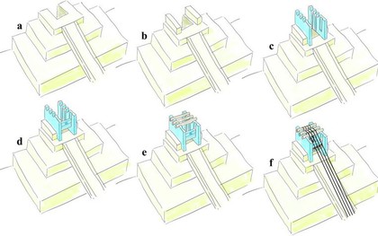 Giả thuyết mới táo bạo về cách Kim tự tháp Ai Cập được xây dựng: Trước đây chưa ai từng nghĩ đến!